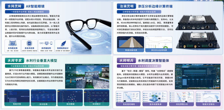 山东水设智慧水利成果亮相全省“万村千河”行动暨智慧水利建设现场推进会